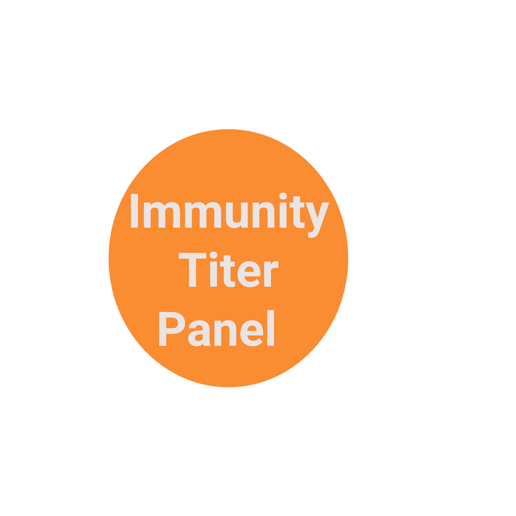 Immunity Panel - Hepatitis B, MMR & Varicella Titer Panel