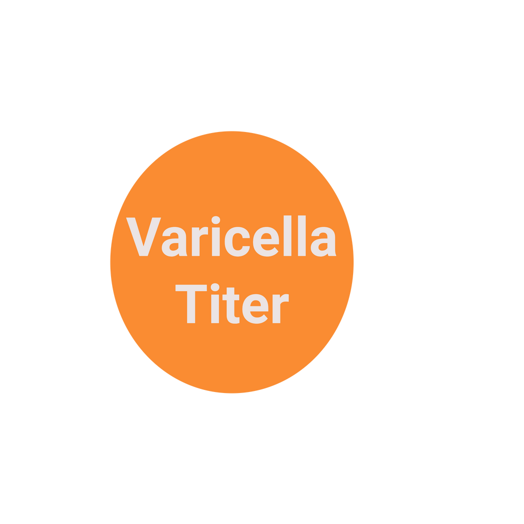 Varicella Titer (Quantitative) aka Chicken Pox Titer