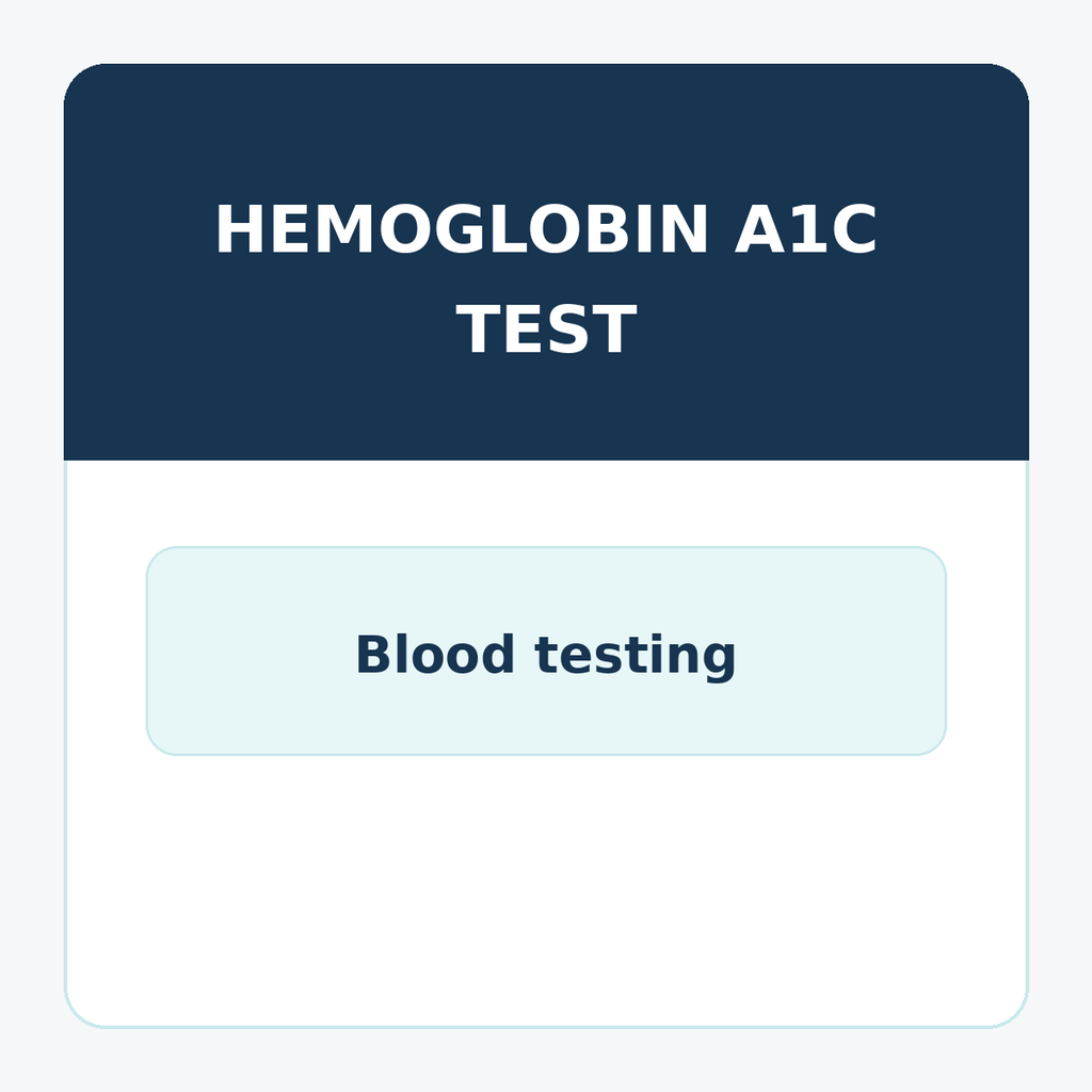 Hemoglobin A1C