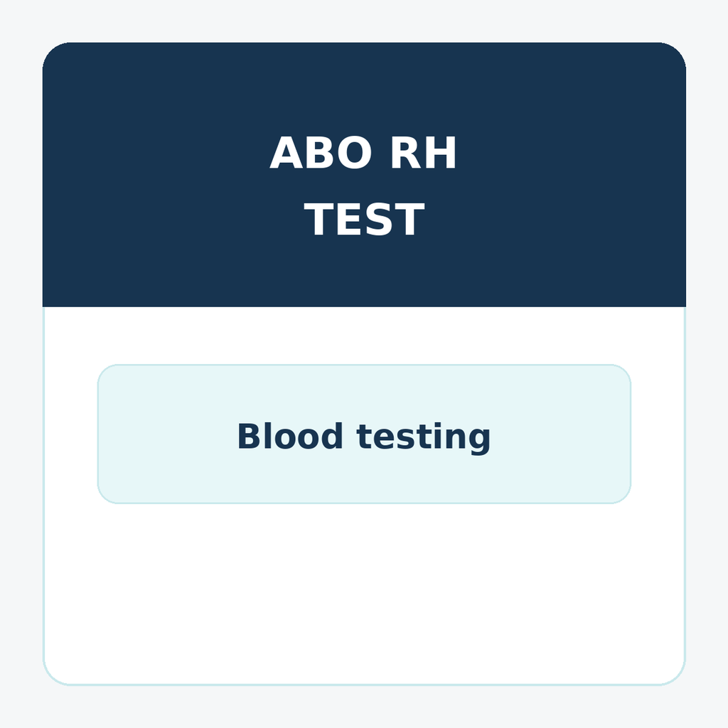 ABO Blood & RH Test