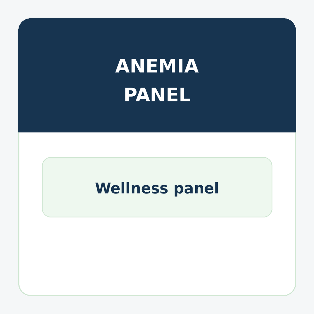 Anemia Panel