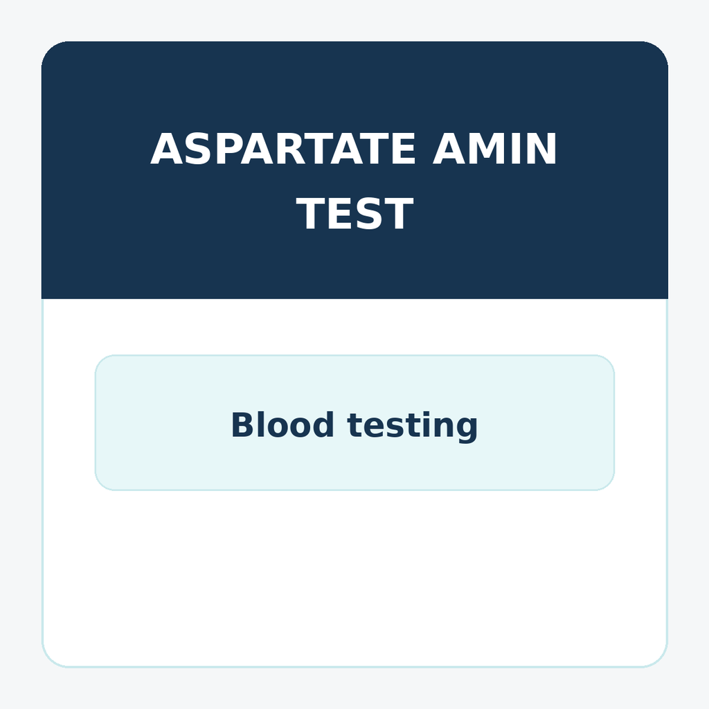 Aspartate Aminotransferase