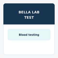 Bella Lab Test Package offering 10-panel drug test, TB Quantiferon, Varicella and MMR titers with fast 1-3 day results for healthcare employment screening