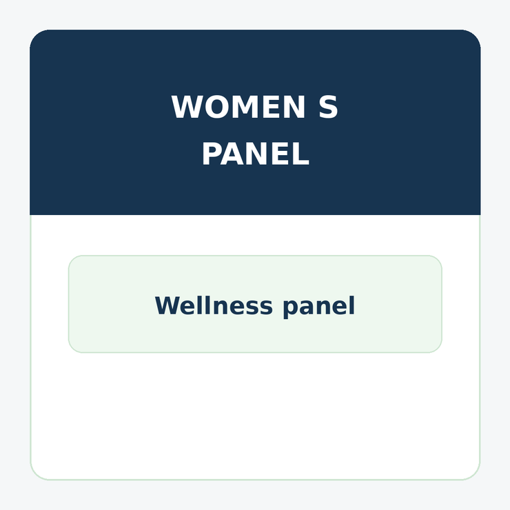Women's Hormone Panel - Comprehensive Wellness and Hormone Testing ...