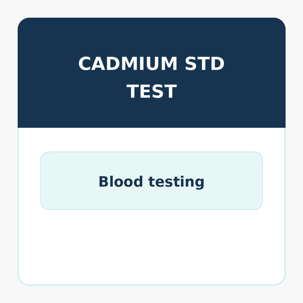 Cadmium Std Profile, Blood/Ur
