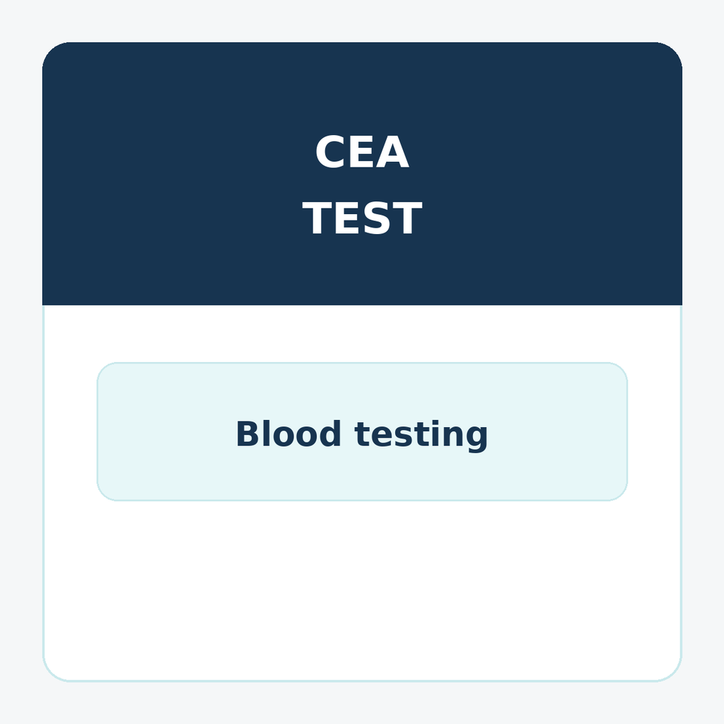 CEA Test