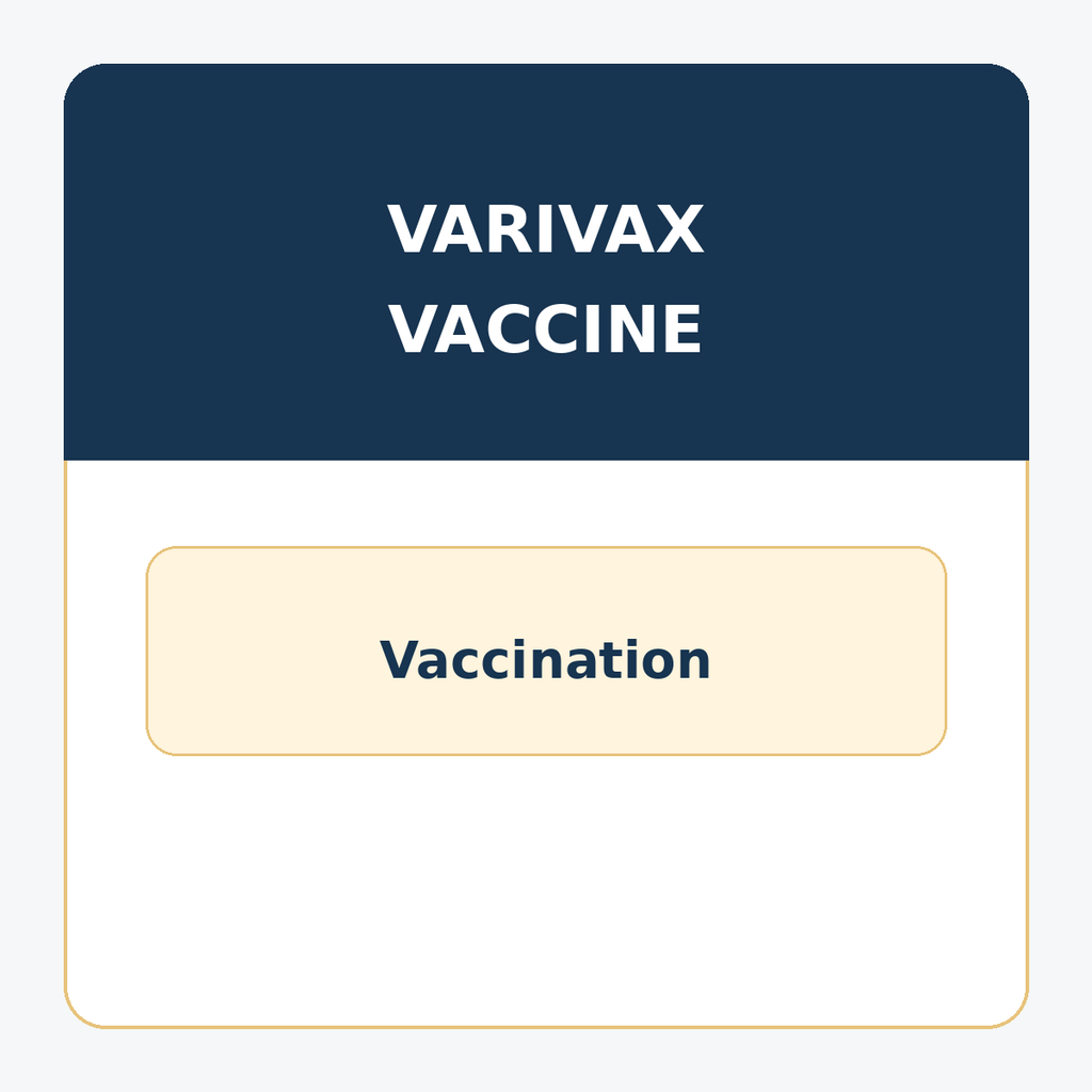 Chickenpox (Varivax)