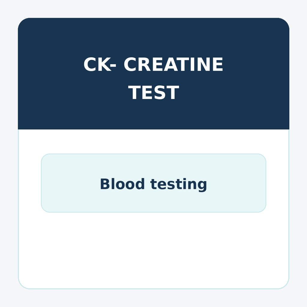 CK- Creatine Kinase