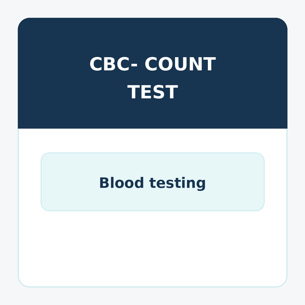 CBC- Complete Blood Count (Differential/Plt)