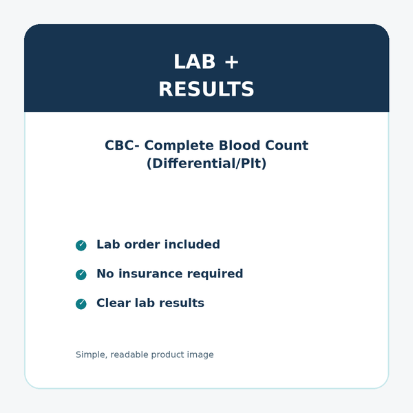 CBC- Complete Blood Count. Lab test for overall health. – LabReqs.com