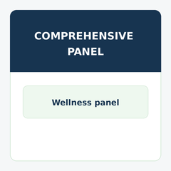 Comprehensive E-Checkup