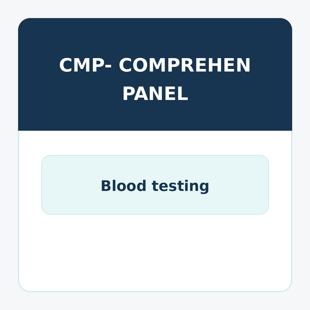 CMP- Comprehensive Metabolic Panel