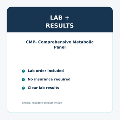 CMP- Comprehensive Metabolic Panel details