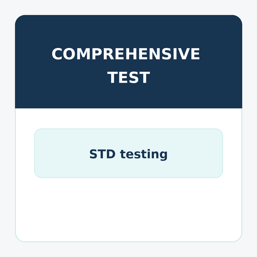 Comprehensive STD Panel Gonorrhea, Syphilis, HIV, Herpes, Hep B & C