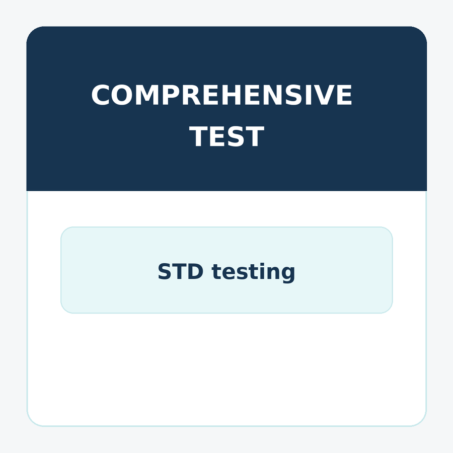 Comprehensive STD Panel | HIV, Herpes, Hep B & C | LabReqs – LabReqs.com