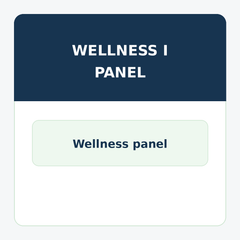 Wellness Panel I