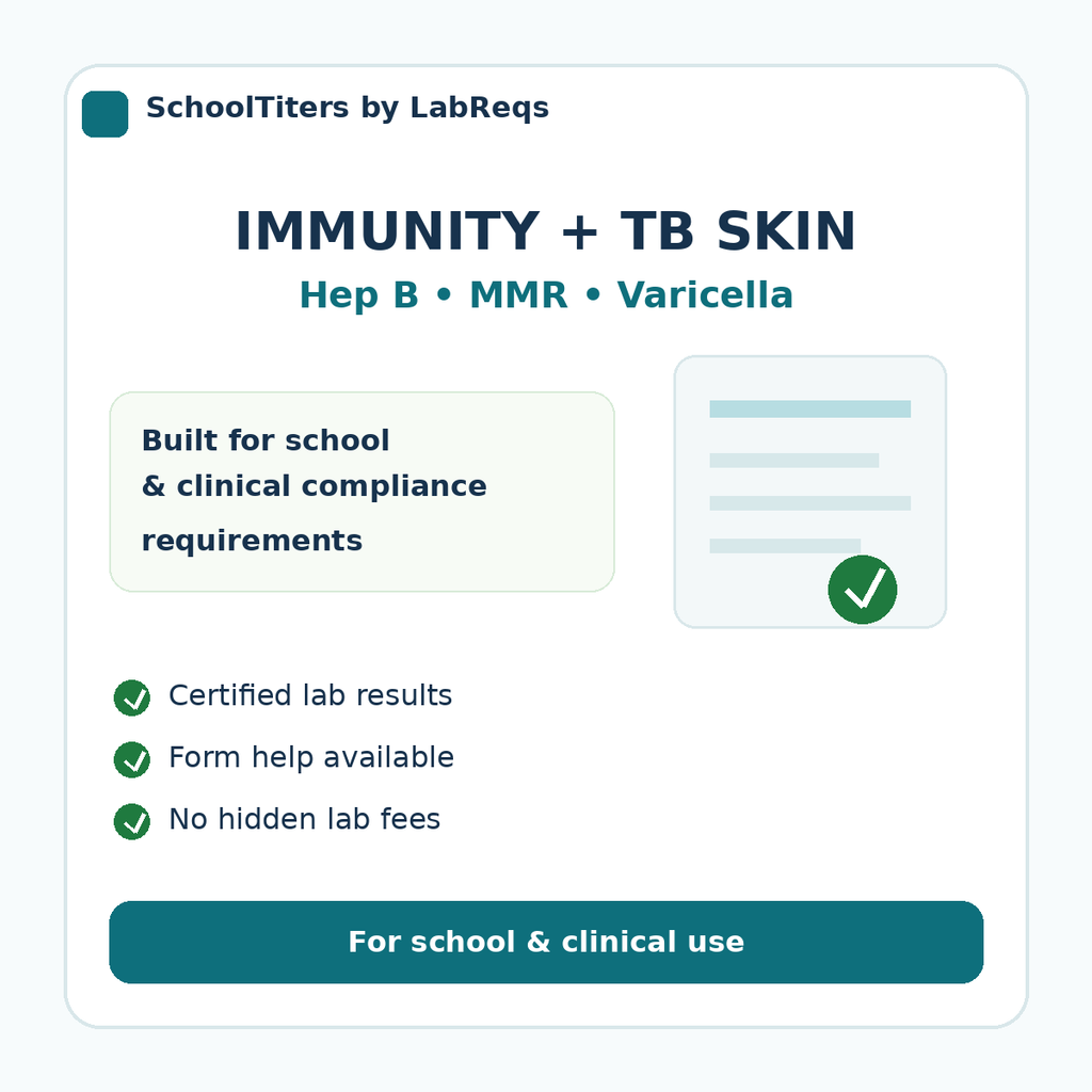 Immunity Panel +  TB Skin Test compliance details