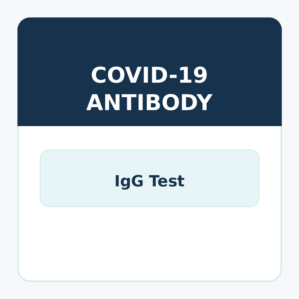 COVID-19 ANTIBODY TEST