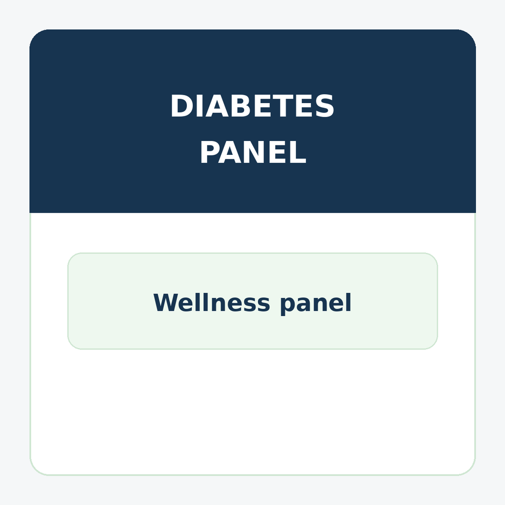 Diabetes Panel