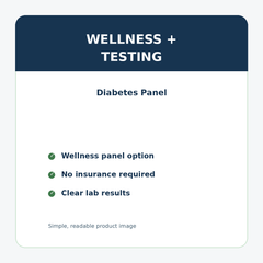 Diabetes Panel details