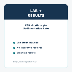 ESR -Erythrocyte Sedimentation Rate details