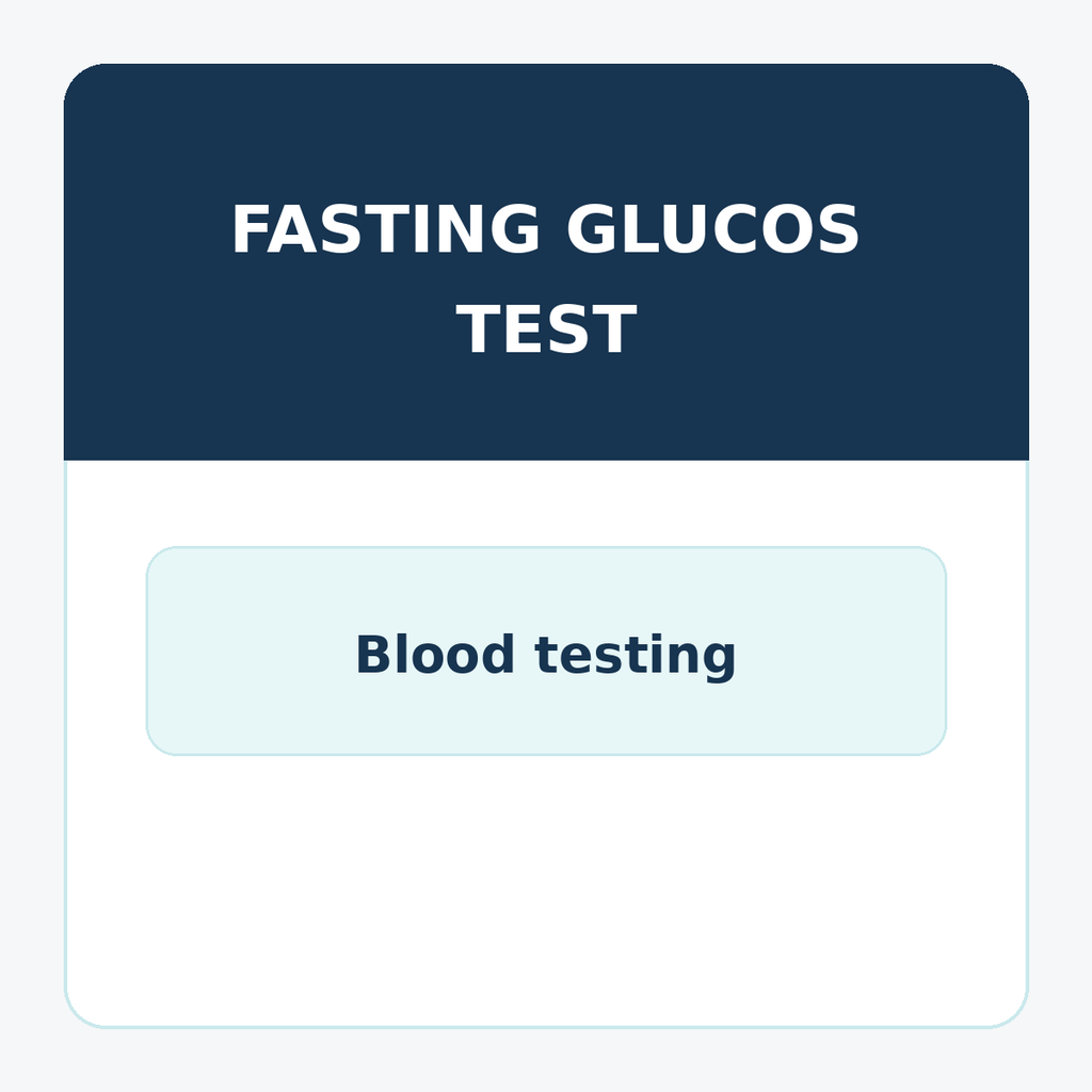 Fasting Glucose Test