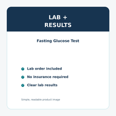 Fasting Glucose Test details
