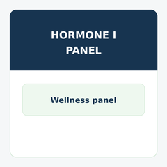 Hormone Panel I -Estradiol, FSH & LH.