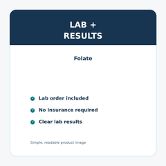 Folate details