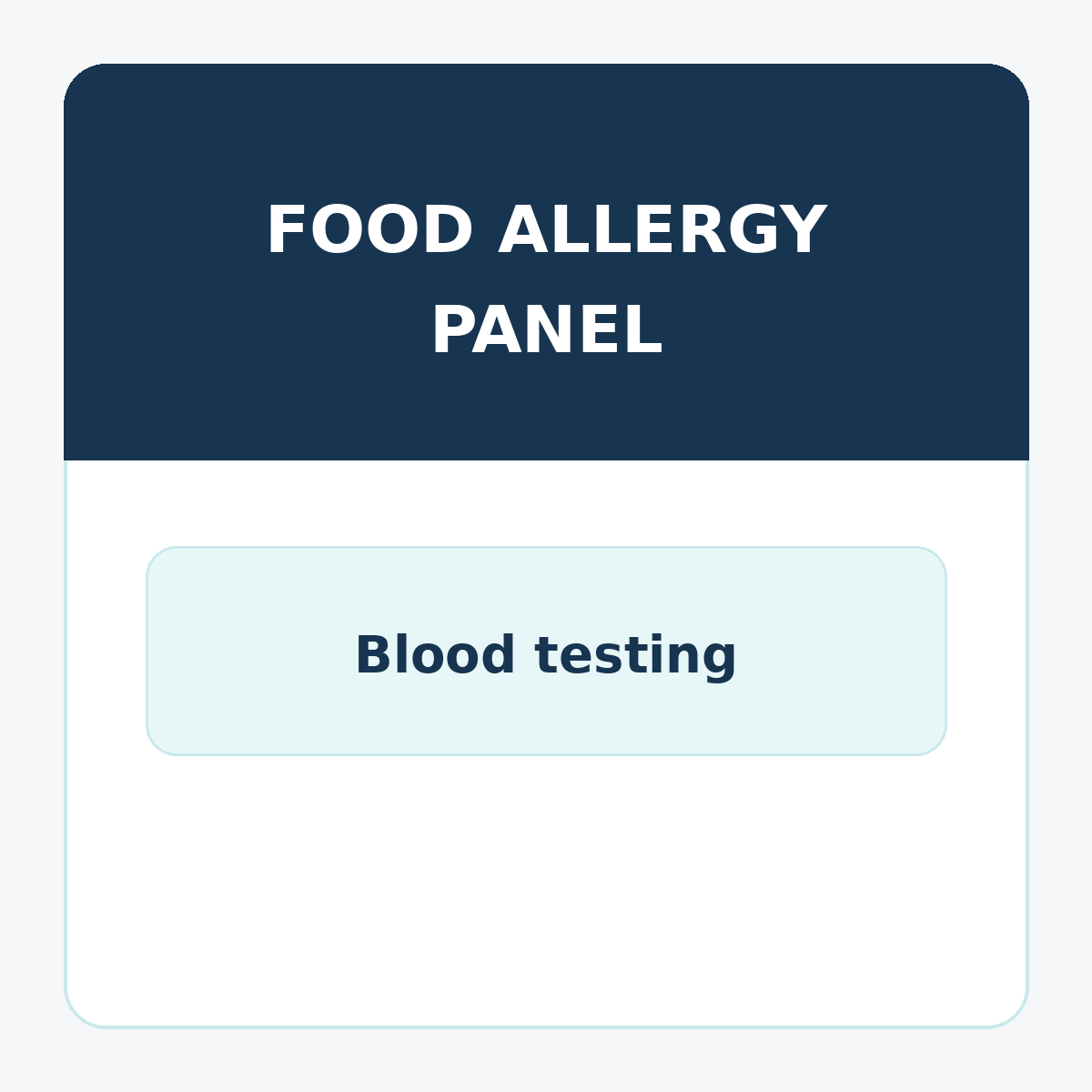 Panel Food Testing Food Allergy Panel Blood Test | IgE Testing | LabReqs – LabReqs.com