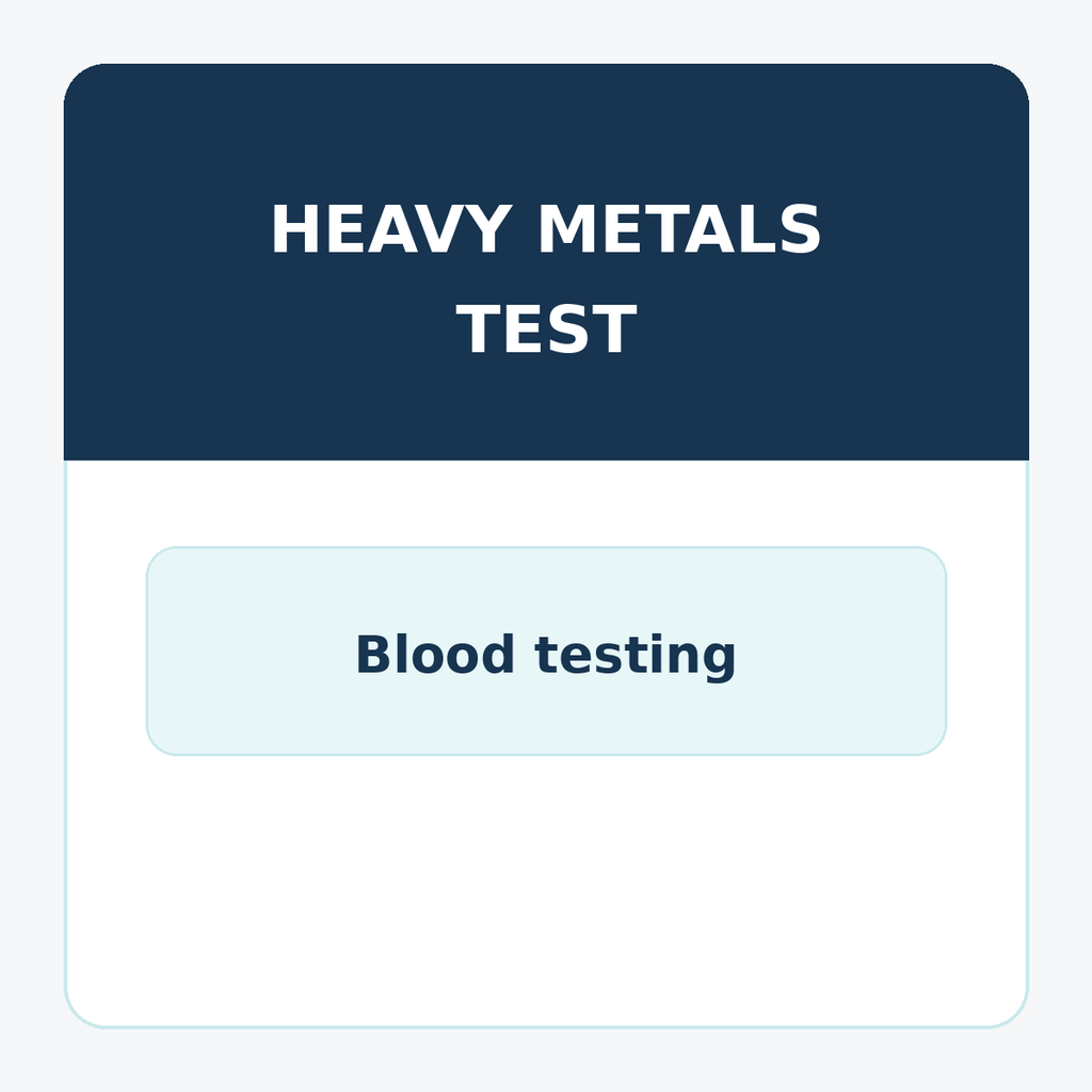 Heavy Metals Profile I