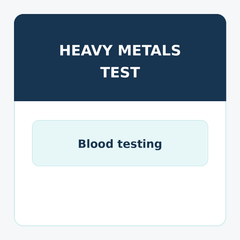 Heavy Metals Profile I