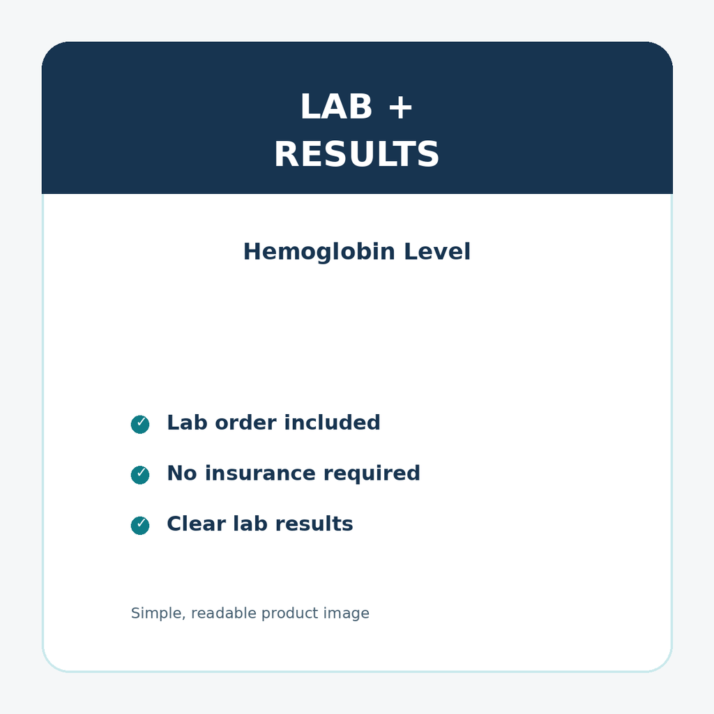 Hemoglobin Level details