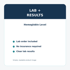 Hemoglobin Level details