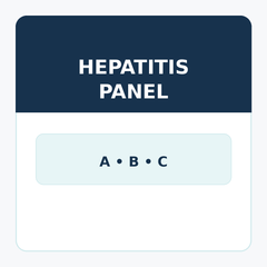 Hepatitis Panel  A, B, C , Acute w/Reflex to confirm