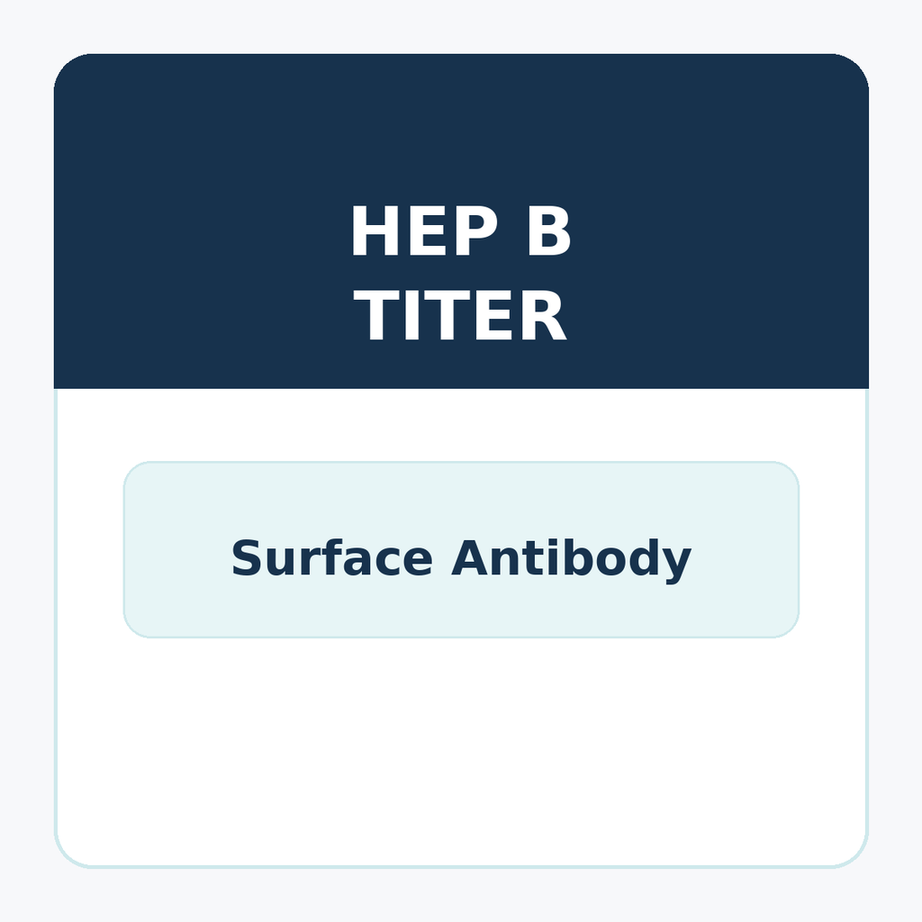 Hep B Titer- (Hep B Surface, antibody) Quantitative