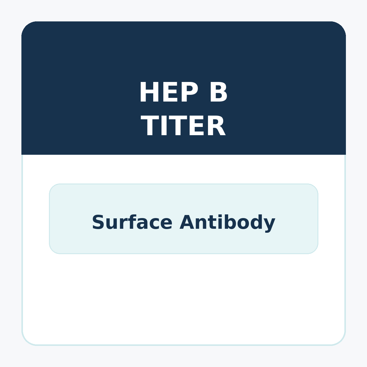 Lab Testing for School, Employment & Compliance | Titer Tests, TB Test ...