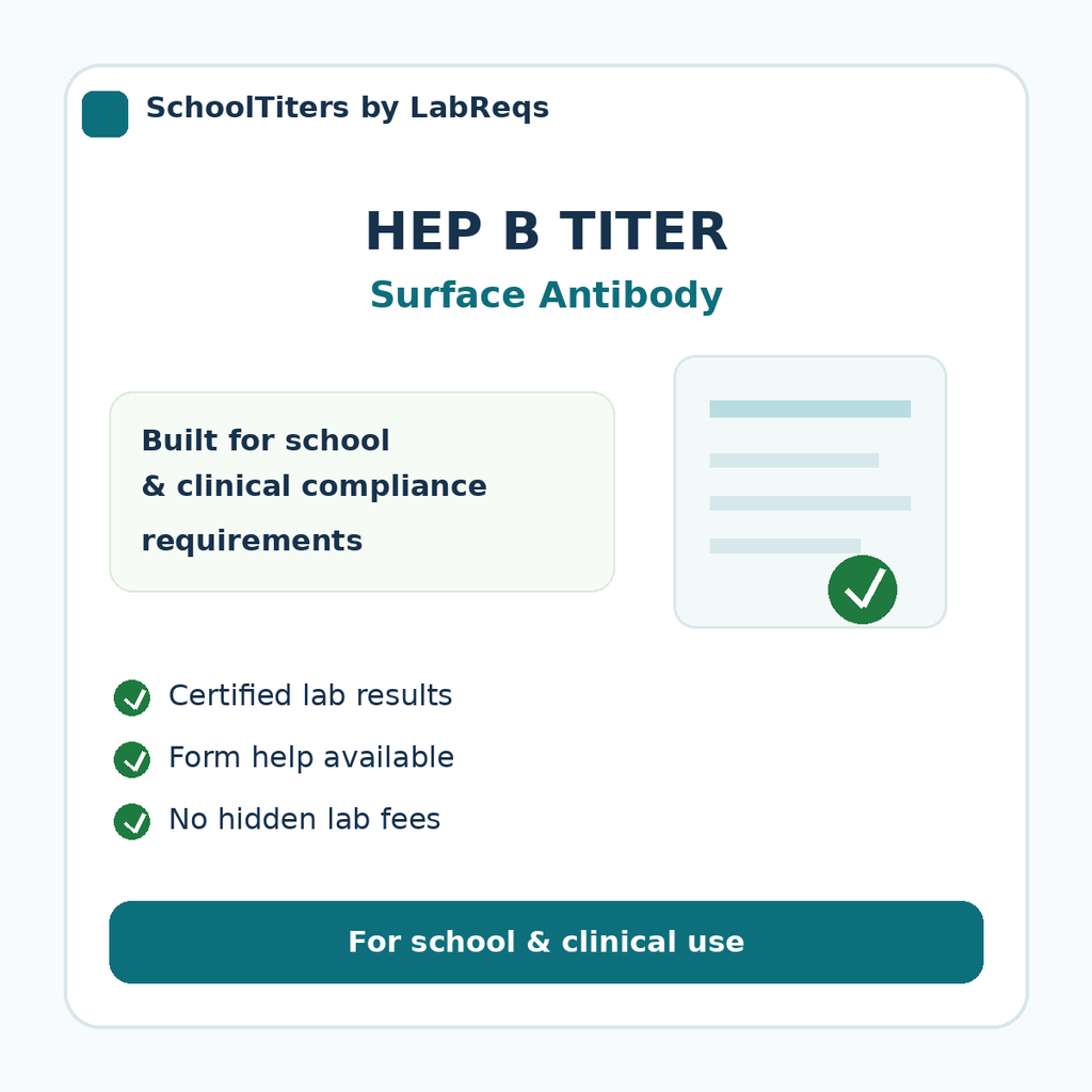 Hep B Titer- (Hep B Surface, antibody) Quantitative compliance details