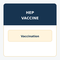Hep B Vaccine