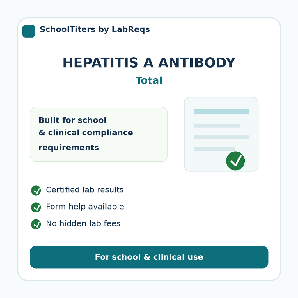 Hepatitis A Antibody, Total compliance details
