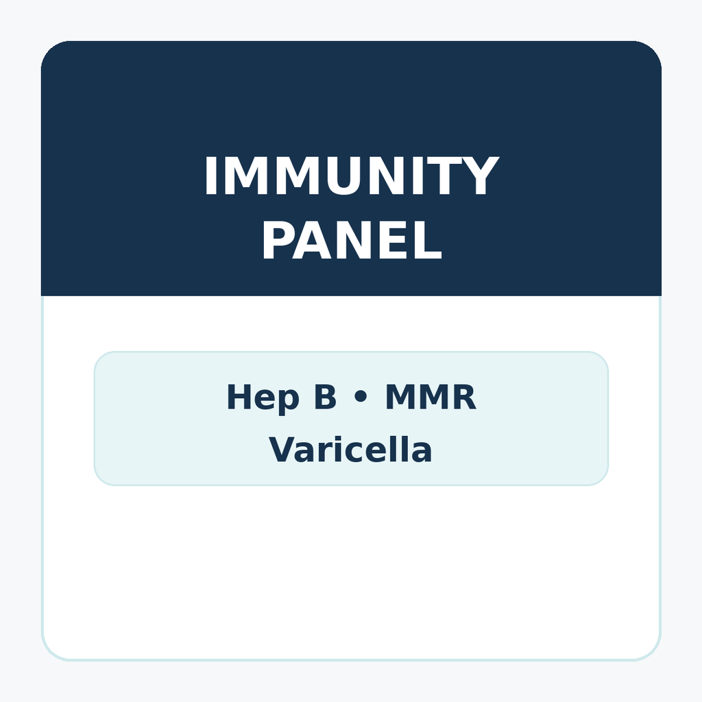 Immunity Panel - Hepatitis B, MMR & Varicella Titer Panel