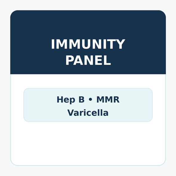 Lab Testing For School Employment Compliance Titer Tests TB Test Hepatitis B Mmr Varicella Panel Primary Noline 590x 