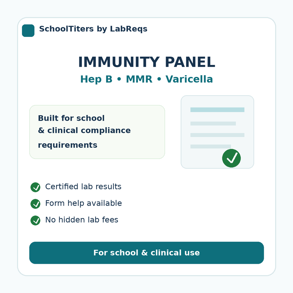 Immunity Panel - Hepatitis B, MMR & Varicella Titer Panel compliance details