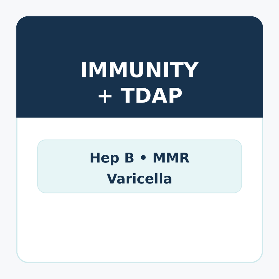 Titer Testing for Immunity | School & Healthcare | LabReqs – LabReqs.com