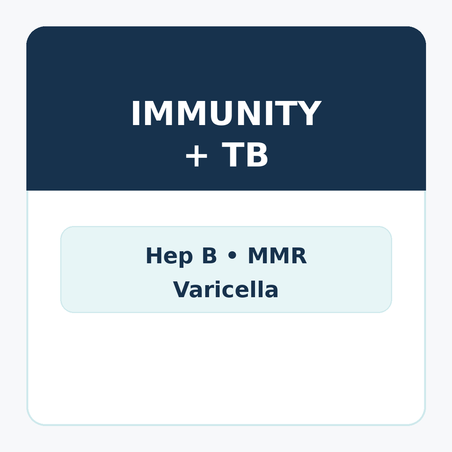 Immunity Panel + TB Blood Quantiferon Gold | Comprehensive Testing ...