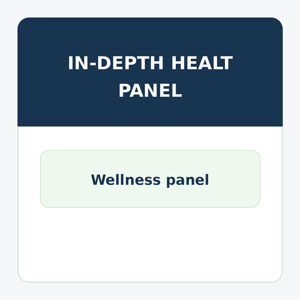 In-Depth Health Lab Check comprehensive blood test panel for wellness, hormone, thyroid, heart, nutrient, and metabolic markers