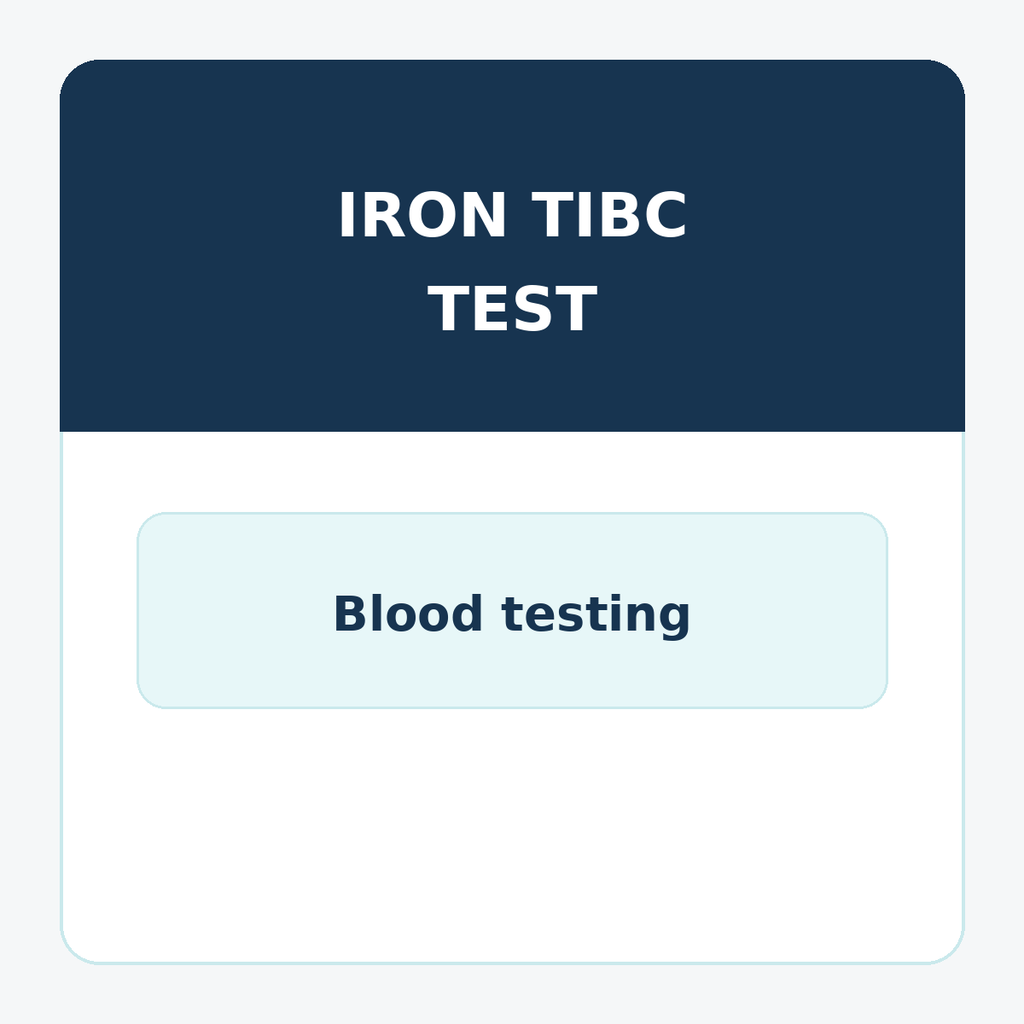 Iron and TIBC (TIBC)