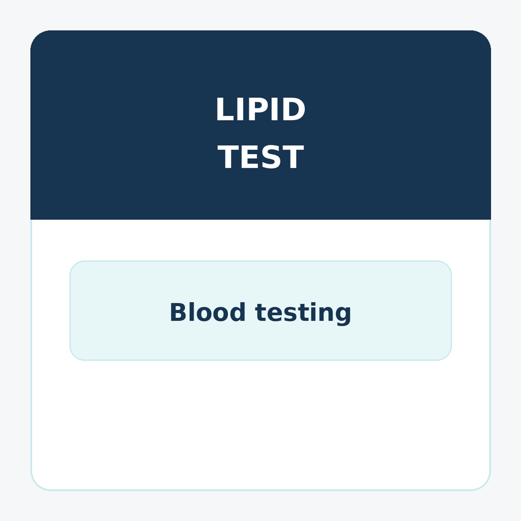Lipid Profile