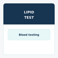 Lipid Profile