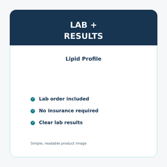 Lipid Profile details
